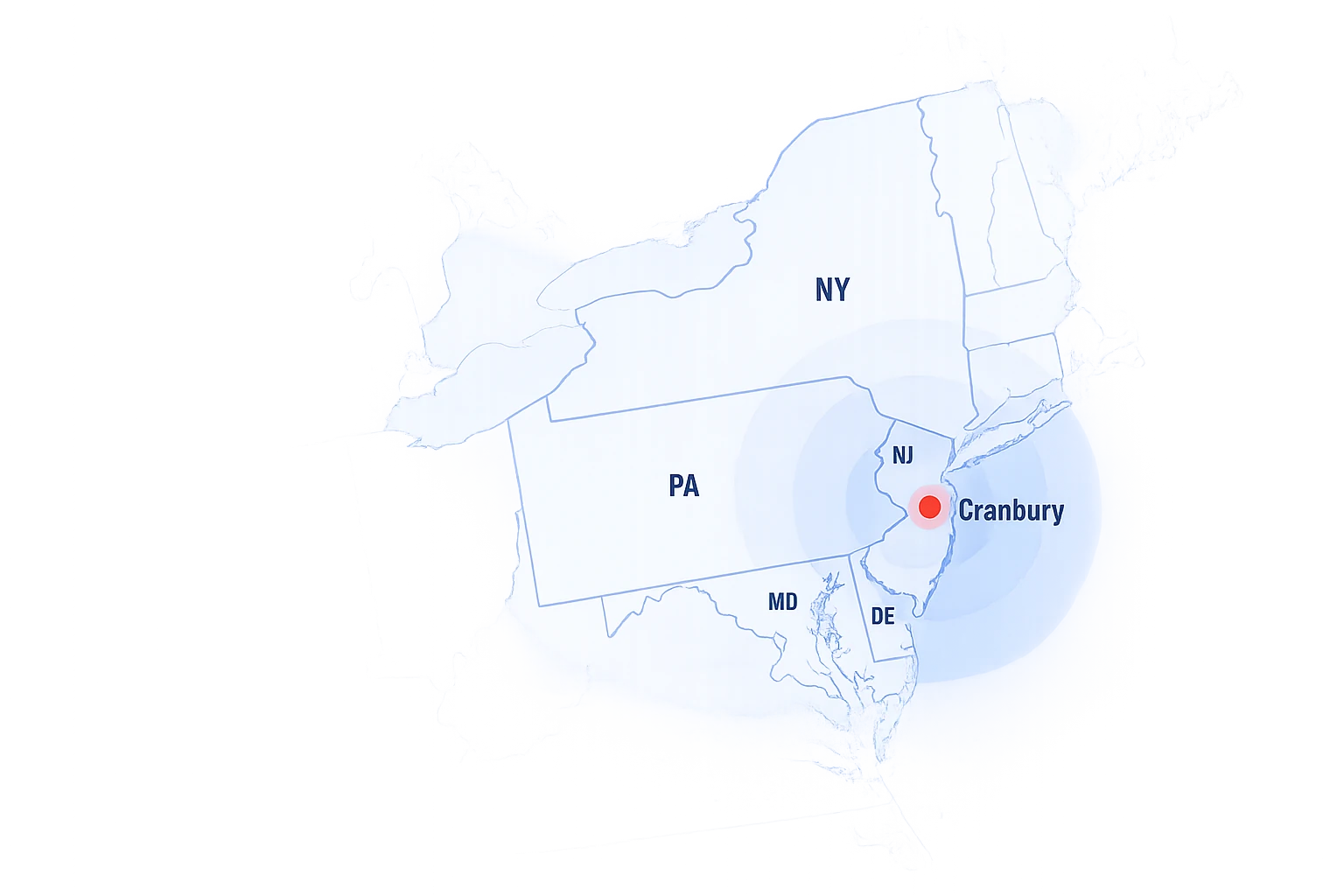 Illustrative regional map showing Cranbury, NJ in central New Jersey and Jilco's service reach across New Jersey, southeastern New York State and New York City, eastern Pennsylvania, and the Mid-Atlantic.